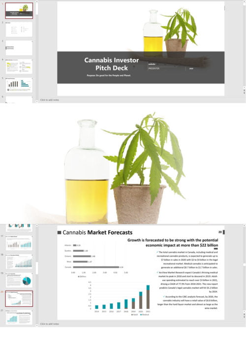 Cannabis Cultivation and Extraction Investor Pitch Deck Template