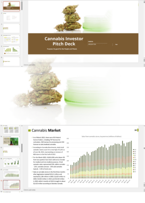 Cannabis Cultivation Extraction Manufacturing Investor Pitch Deck Template